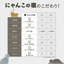 画像をギャラリービューアに読み込む, 【とぎかすゼロ 6ヵ月使える高耐久】 爪とぎ 猫 爪研ぎ 丸型 大きな猫 ぽっちゃり猫OK つめとぎ 大きいサイズ ねこ 猫 ベッド ネコ 段ボール 爪トギ cat 猫用品 大型 円形 ダンボール ビッグ にゃんこの宿【 猫ちゃんが気に入らなければ全額返金】