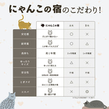 画像をギャラリービューアに読み込む, 【とぎかすゼロ 1年使える高耐久】 猫 爪研ぎ ぽっちゃり猫OK 獣医師監修 爪とぎ つめとぎ ワイド段ボール 大型サイズ 裏表使える にゃんこの宿