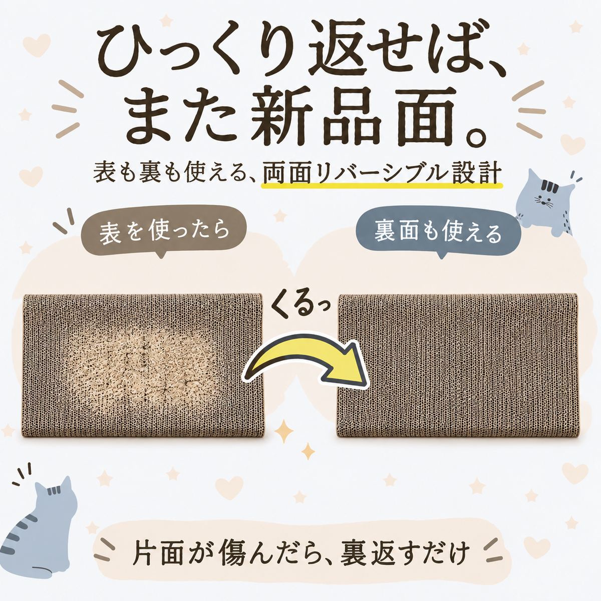 【とぎかすゼロ 1年使える高耐久】 猫 爪研ぎ 大型猫でもはみ出さない 獣医師監修 爪とぎ ワイド段ボール 大型サイズ 裏表使える