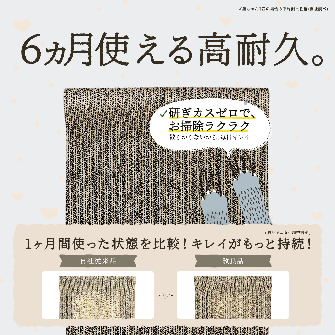 【とぎかすゼロ 6ヵ月使える高耐久】 爪とぎ 猫 爪研ぎ 丸型 大きな猫 ぽっちゃり猫OK つめとぎ 大きいサイズ ねこ 猫 ベッド ネコ 段ボール 爪トギ cat 猫用品 大型 円形 ダンボール ビッグ にゃんこの宿